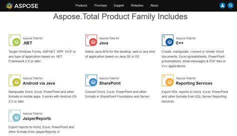 aspose|aspose products.